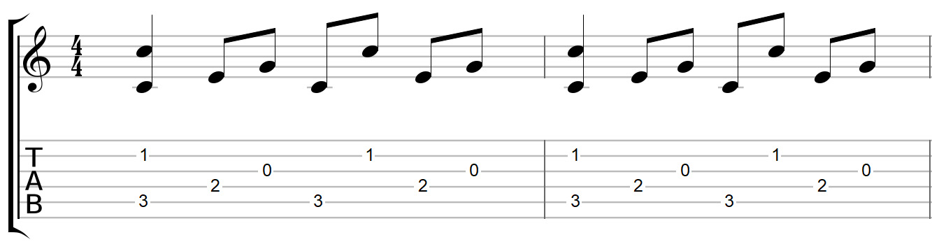 Fingerpicking facile dust in the wind guitare tuto cours apprendre jouer arpèges jeu aux doigts