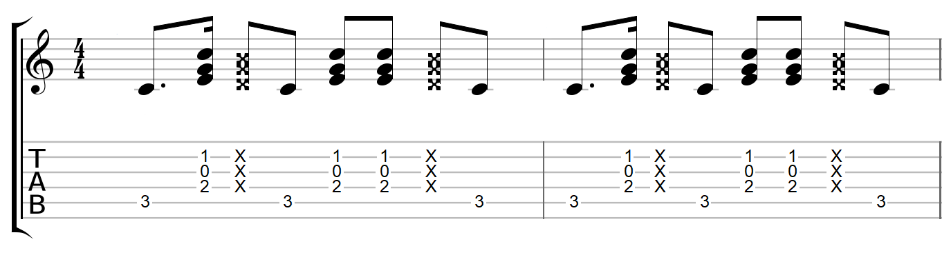 Accompagnement aux doigts guitare facile cours