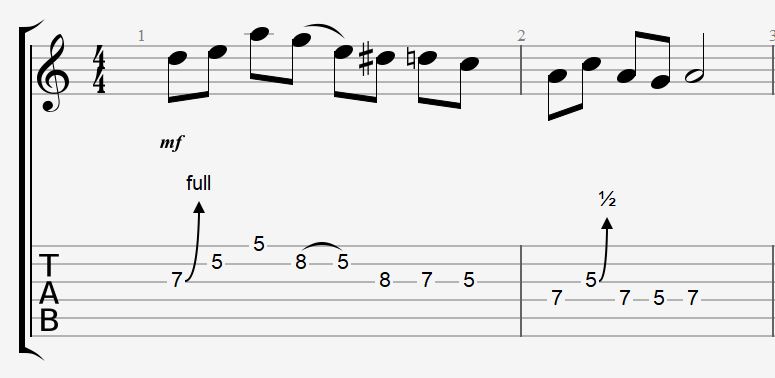 Analyse étude explication plan solo improvisation guitare