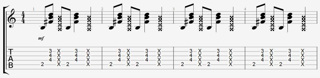 tablature percussion basse guitare exercice