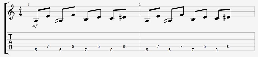 exercice délier doigts guitare facile coordination apprendre jouer leçon