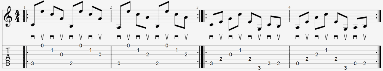 arpège au médiator cours facile guitare apprendre leçon