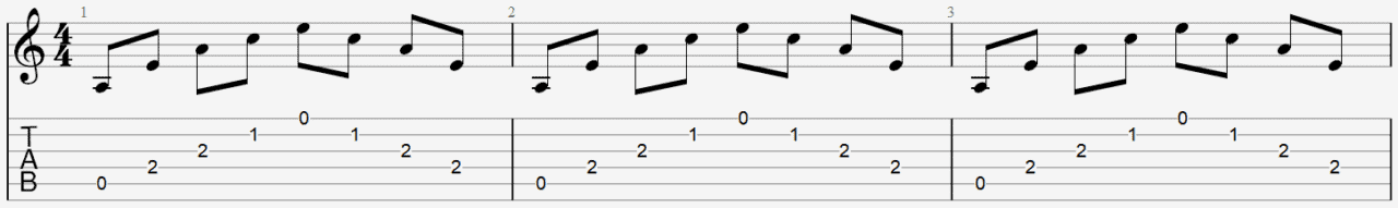 arpèges guitare exemple tablature cours leçon apprendre jouer facile débutant