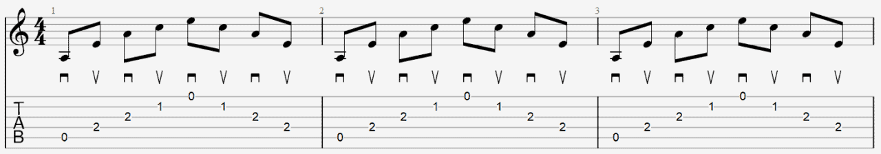 arpèges médiator guitare exemple tablature cours leçon apprendre jouer facile débutant