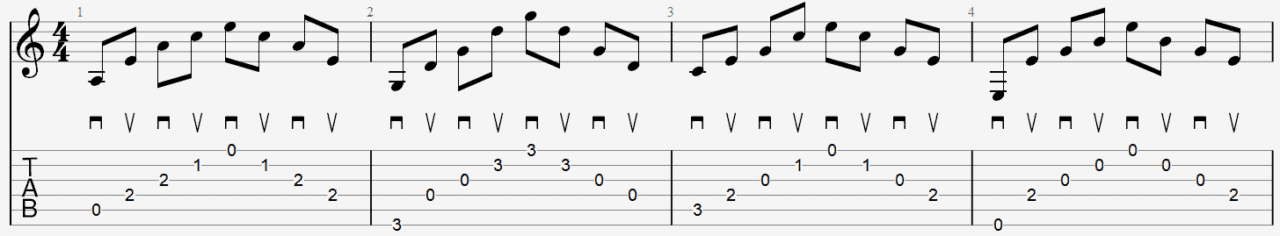 exemple arpège médiator tablature cours guitare facile leçon