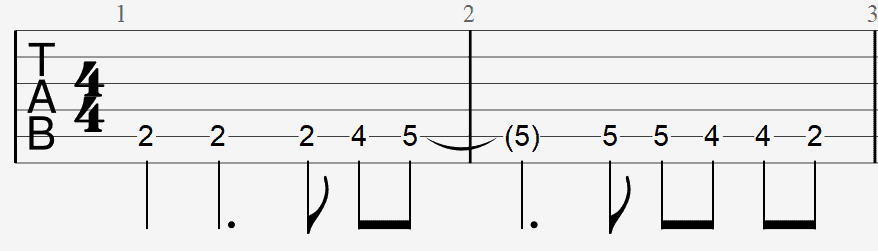 premier riff guitare débutant