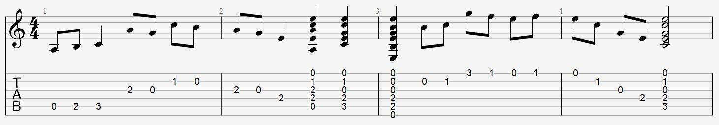 Comment lire une tablature à la guitare (tuto facile)
